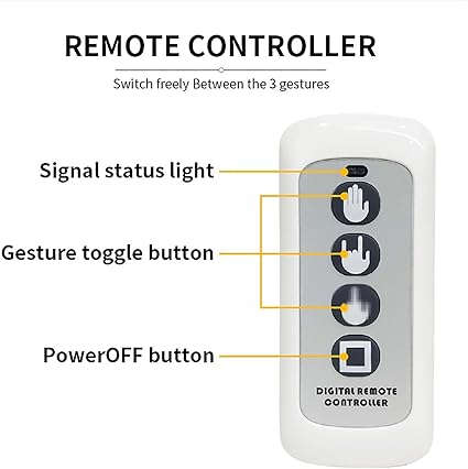 Mano Led Para Auto